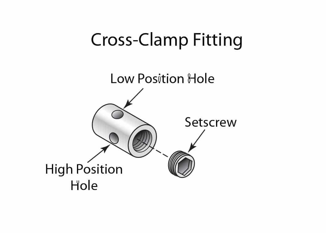 cross clamp fitting
