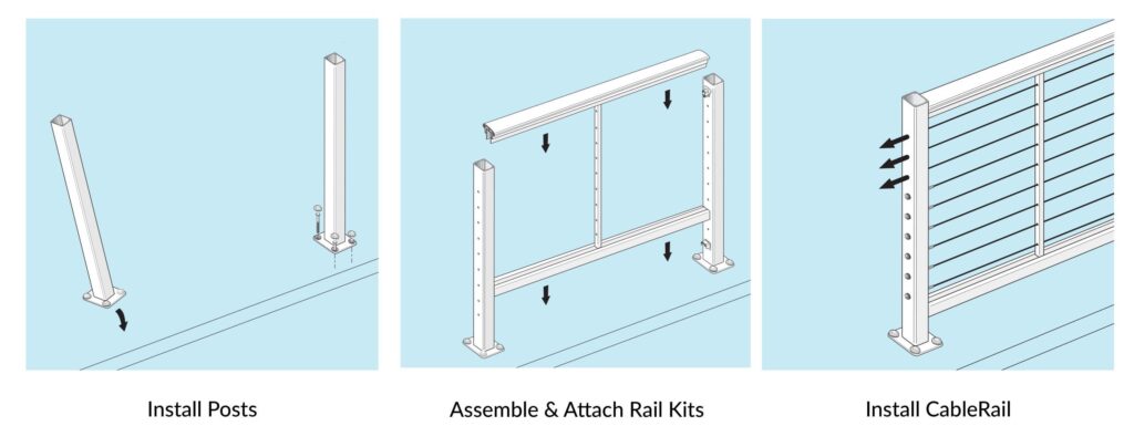 designrail classic install posts assemble and attach rail kits install cablerail