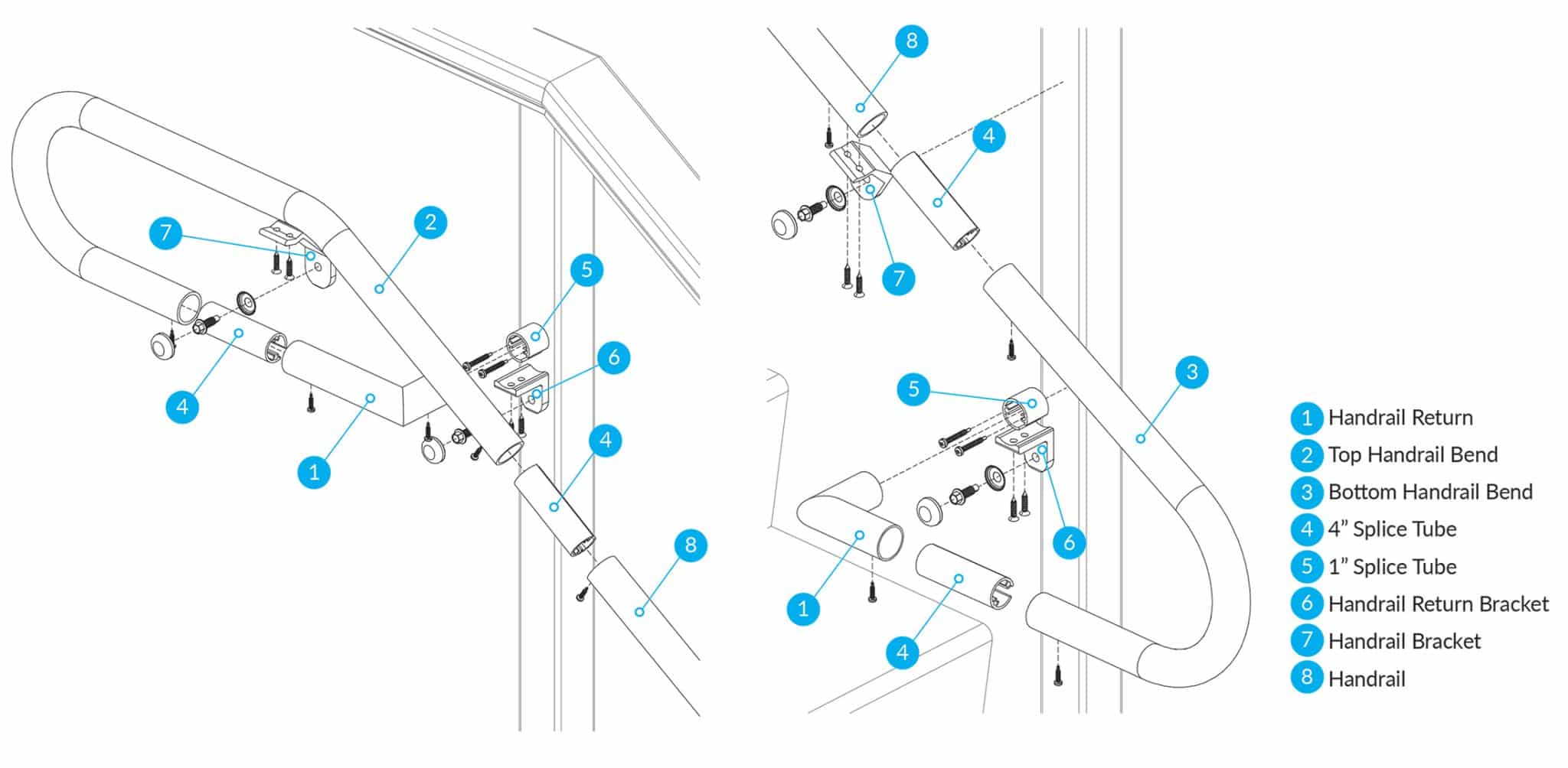 Code Compliant Handrails for DesignRail® - Feeney, Inc.